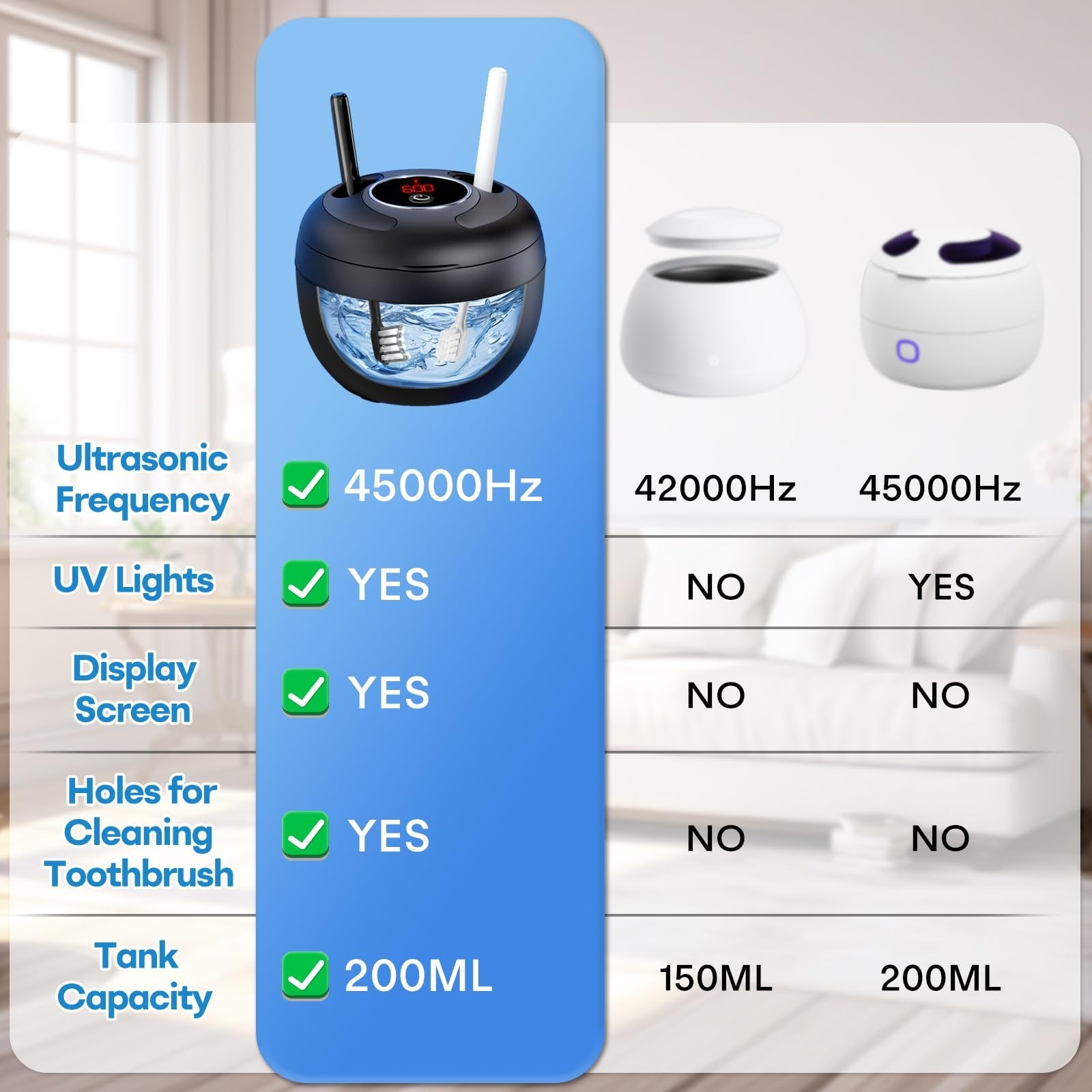 Ultrasonic Cleaner 45kHz for Dentures, Braces, Aligners, Jewelry – 200ML Capacit