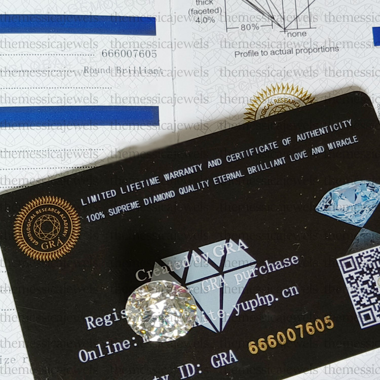 15 MM Loose Moissanite Stone White D Color FL Round Cut With GRA Moissanite