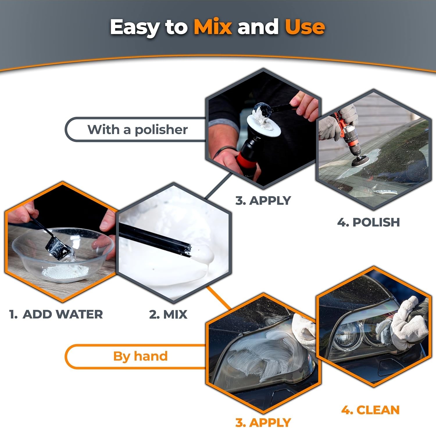 Professional-Grade 1.76oz Cerium Oxide – Easy Application with Video Support