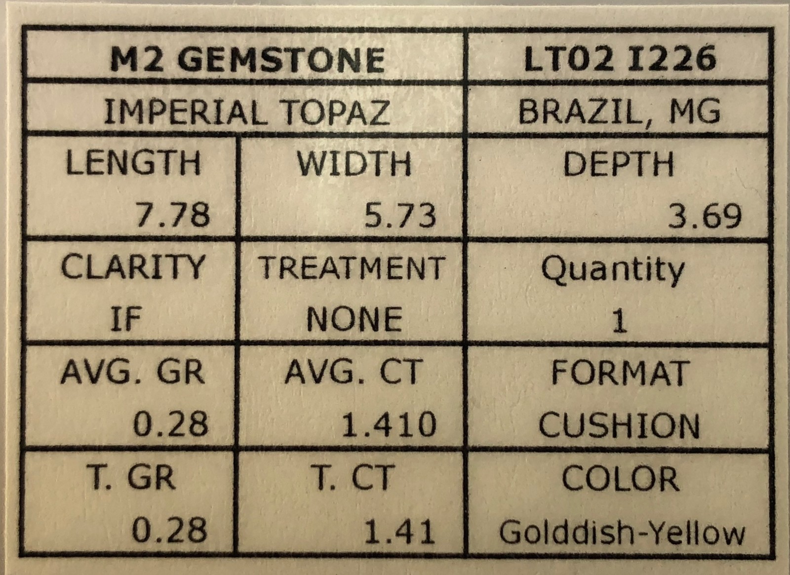 Imperial Topaz 1.41 Ct Clarity IF Cushion Cut Natural Golden Brazil I226