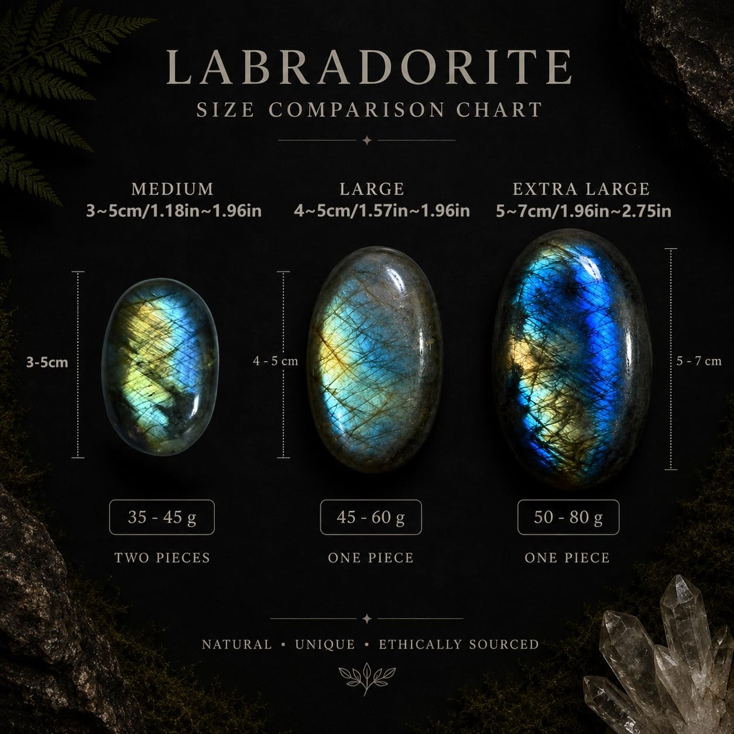 2PCS Labradorite Crystals, Irregular Shaped Gemstone Labradorite Worry Stones…