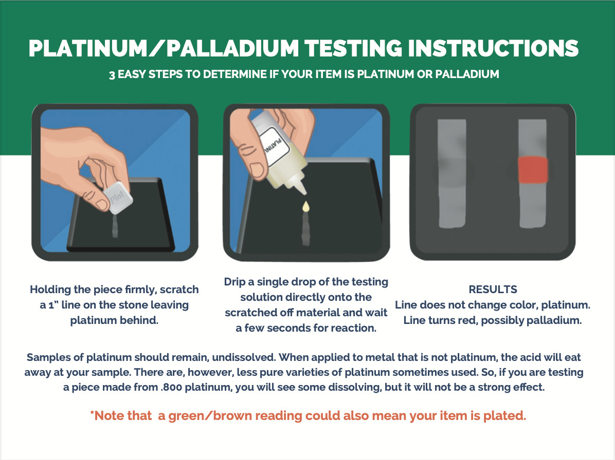 Platinum & Palladium Jewelry 950 Test Testing Acid Solution JSP Tester Bullion