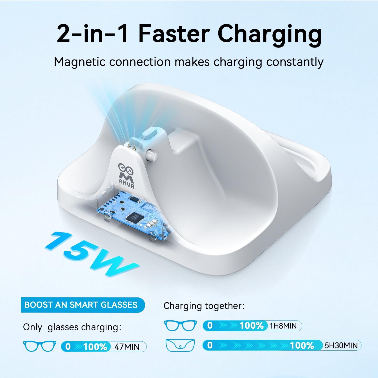 Magnetic 2in1 Charging Dock Compatible with Ray Ban Meta Wayfarer/Skyler/Head…
