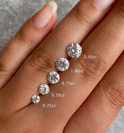 Real Moissanite 1 mm to 6 mm Lot VVS1 Color D Loose gemstone
