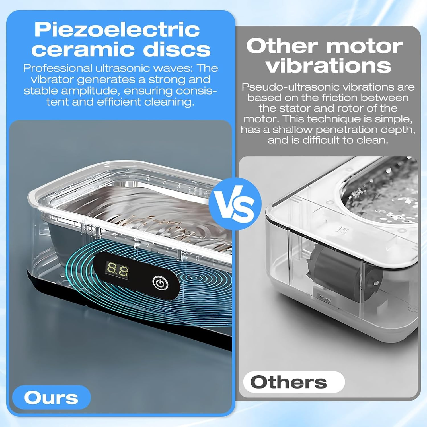 Ultrasonic Jewelry Cleaner, 48Khz Eyeglasses Cleaner Machine, Ultrasonic Cleaner