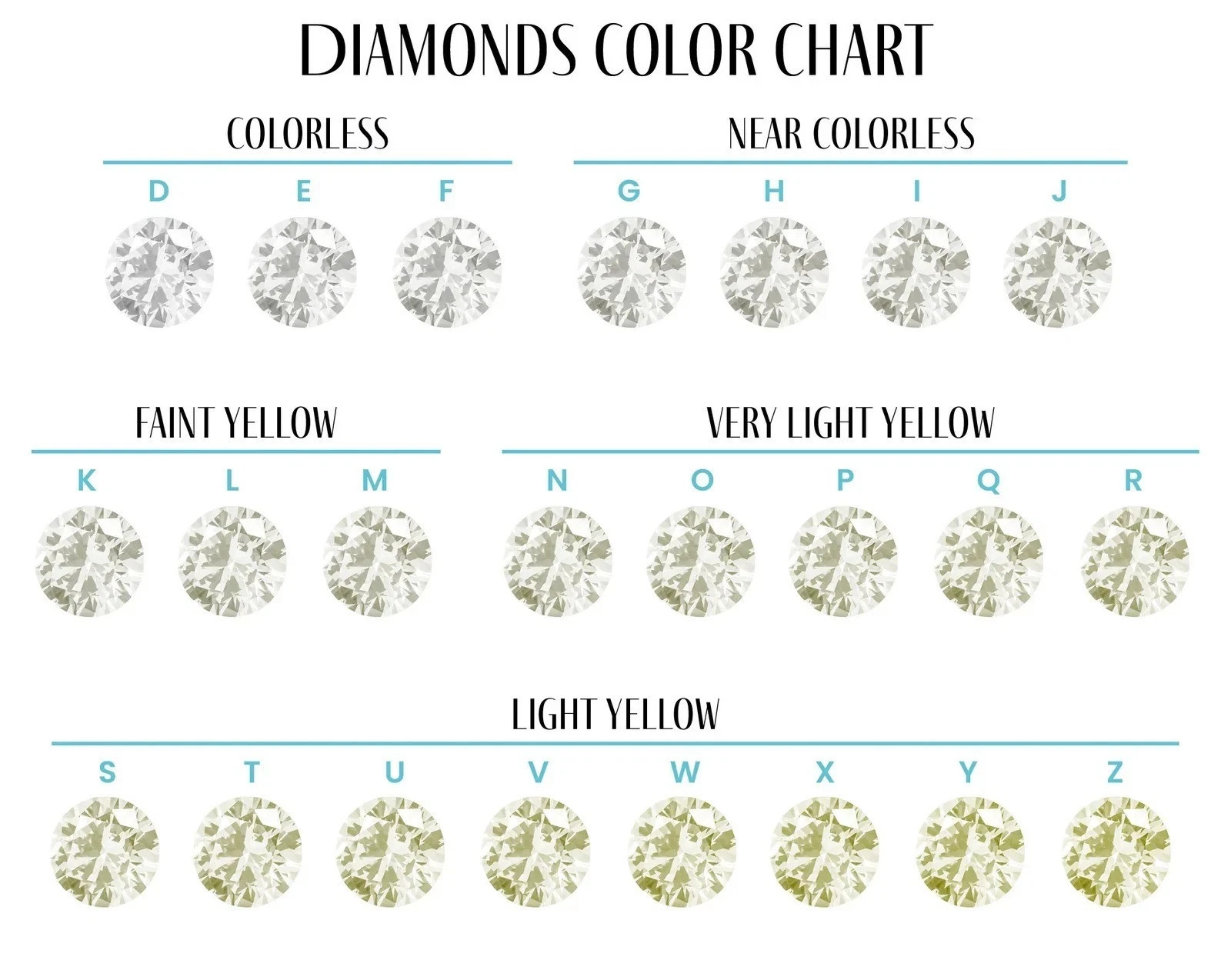 0.35 Ct GIA Certified 100% Natural Diamond L Faint Brown/ VVS Clarity Heart 4 MM