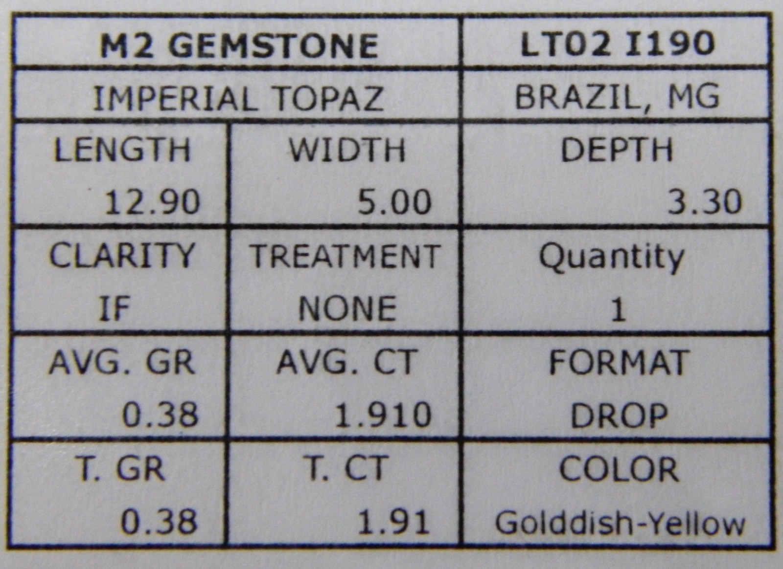 Imperial Topaz 1.91 Ct Clarity IF Pear Cut Natural Golden Brazil I190