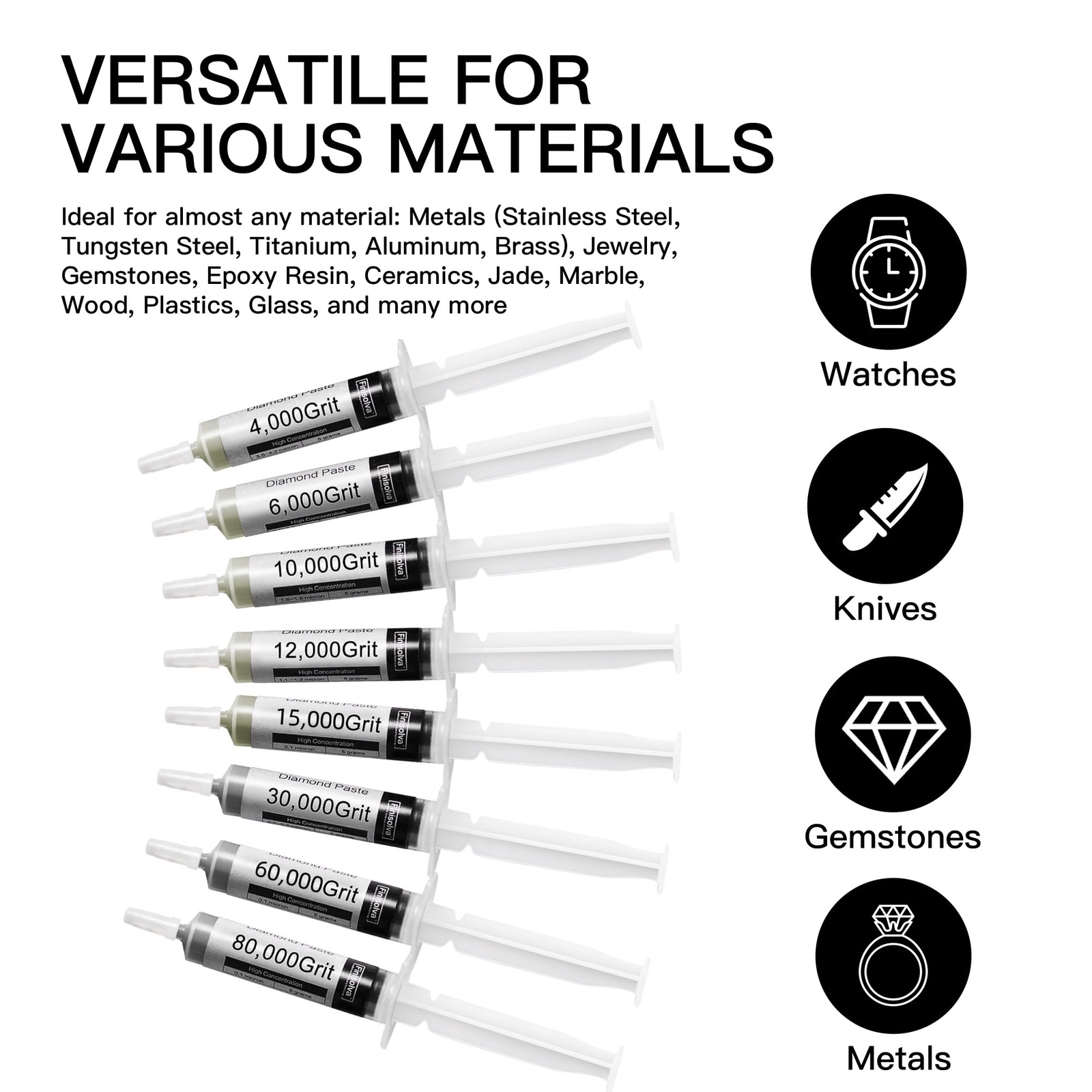 8 Pack Diamond Polishing Paste Kit 80,000 to 4,000 Grit with Different Genuin…
