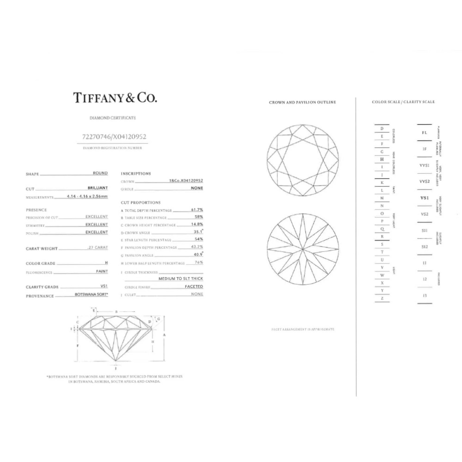 Tiffany & Co. Harmony Solitaire Ring, Diamond 0.27ct, Approx. 3.2g… GZl1j9qq