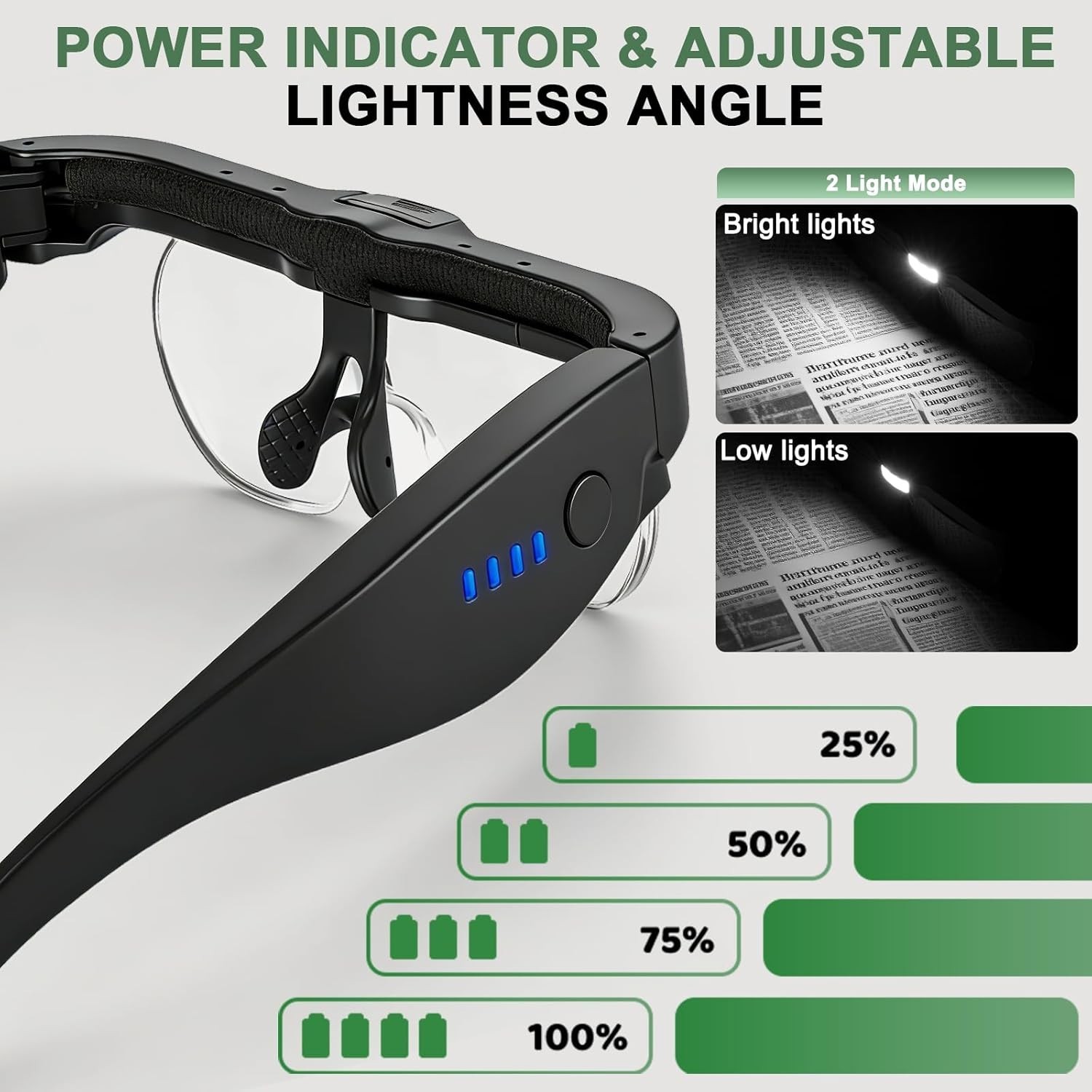 Lupa De Cabeza Con LED Luz Gafas Para Trabajo Cercano KIT De 5 Lentes De Aumento
