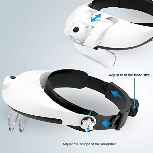 AZFUNN 1X to 6X Headband Magnifier Head Mount Magnifying Glass with LED Light