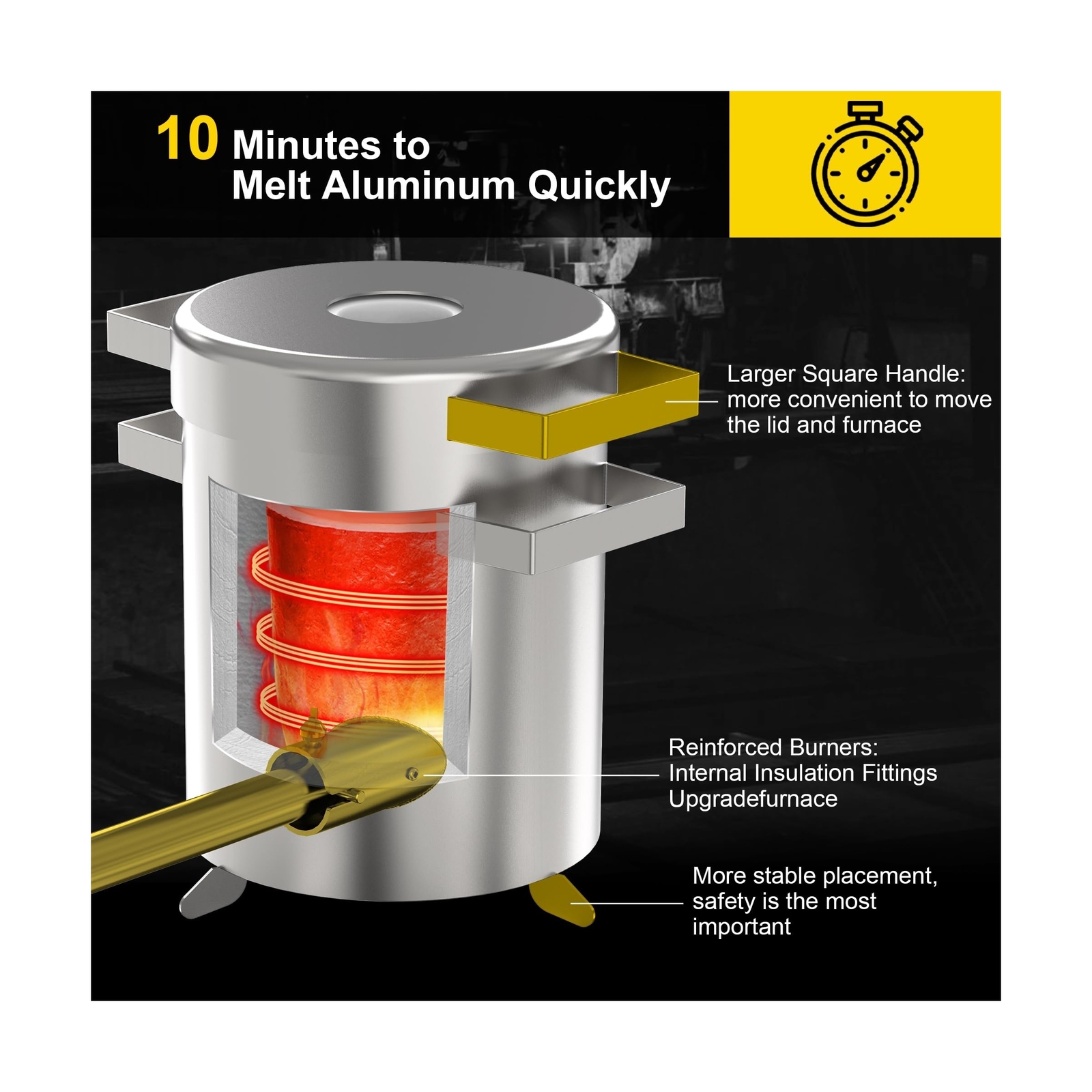 Nelyrho 6KG Melting Furnace Kit – Stainless Steel Foundry with Crucible, Cruc…