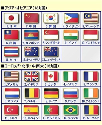 Flags of the World Pin 0.31″ x 0.47″ (8 x 12mm) Pin Badge
