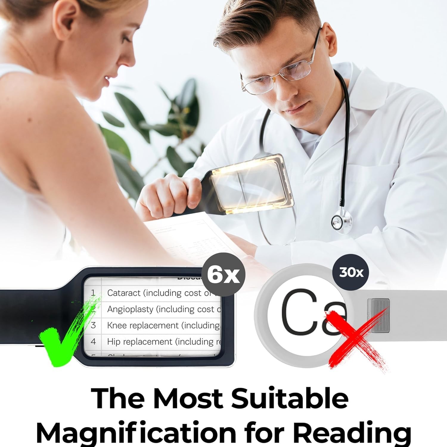Ergonomic 6X Rechargeable Magnifying Glass Perfect for Low Vision & Eye Comfort