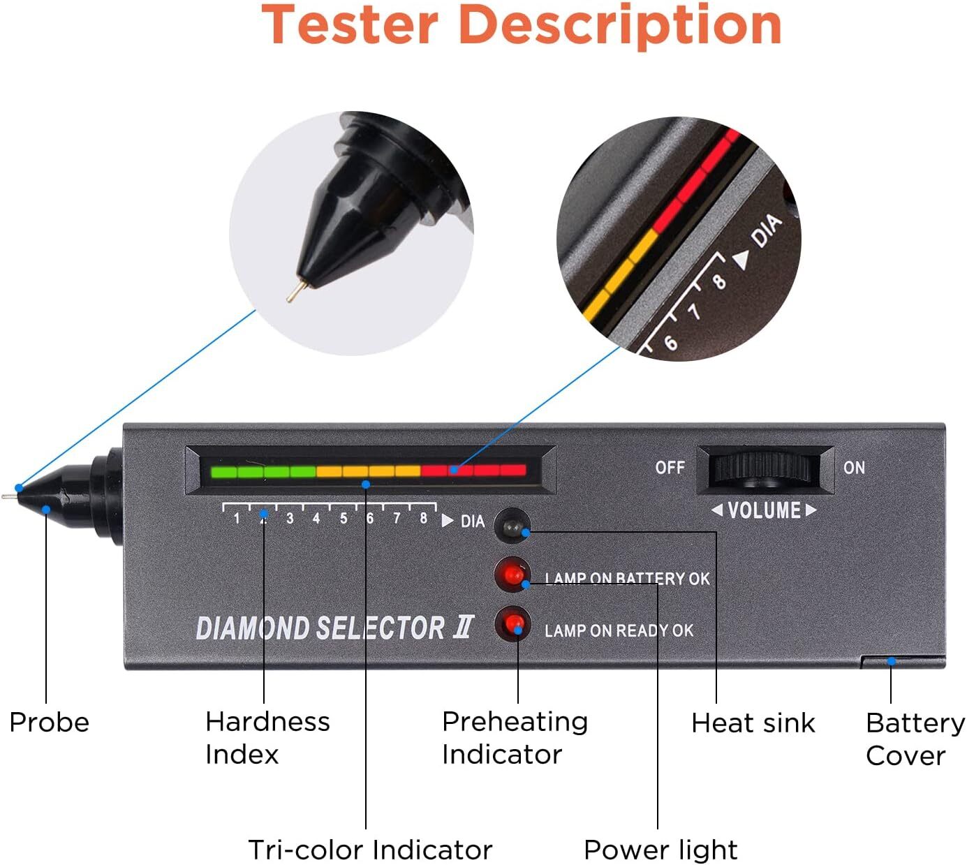Diamond Selector II Tester & Moissanite Tester Gemstone Jewelry Tool Set w/cases