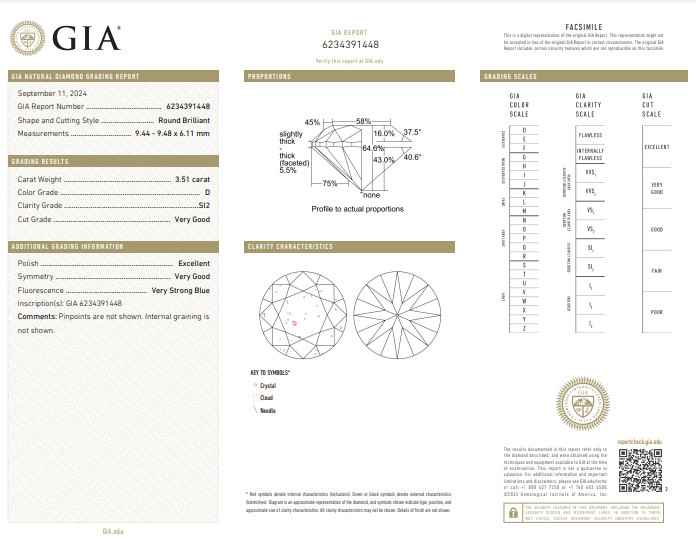 GIA Certified 3.51 Carat Round Brilliant Cut Natural Diamond D SI Very Good Cut