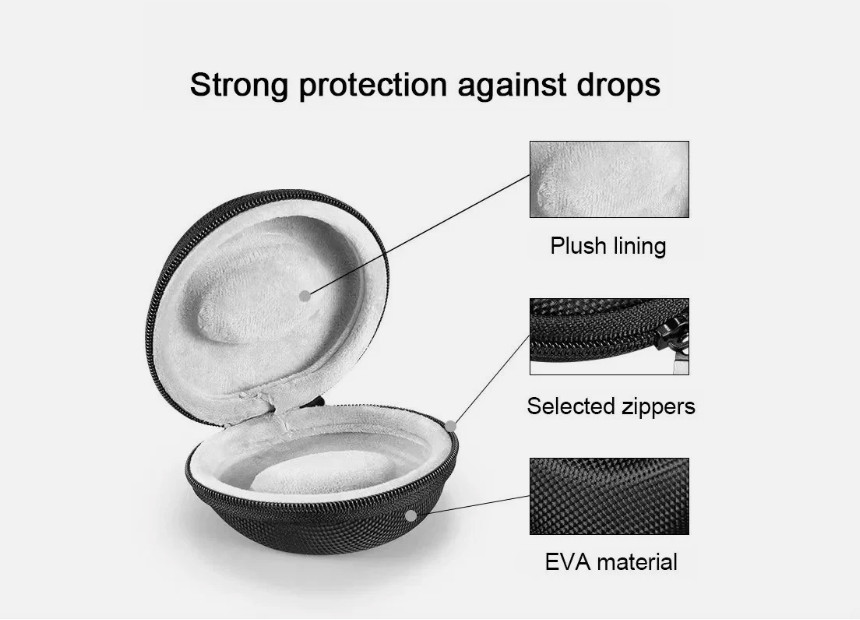 Travel Case Hard Shell Zipper Single Watch Storage Box Black Portable UK Watch