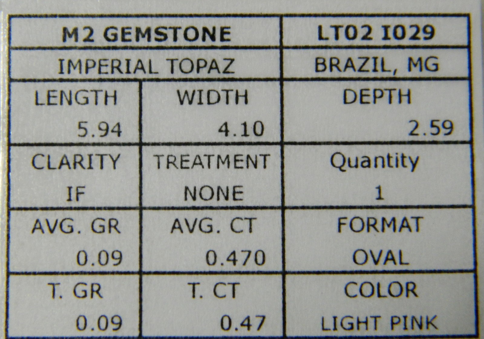 Imperial Topaz 0.47 Ct Clarity IF Oval Cut Natural Golden Brazil I029