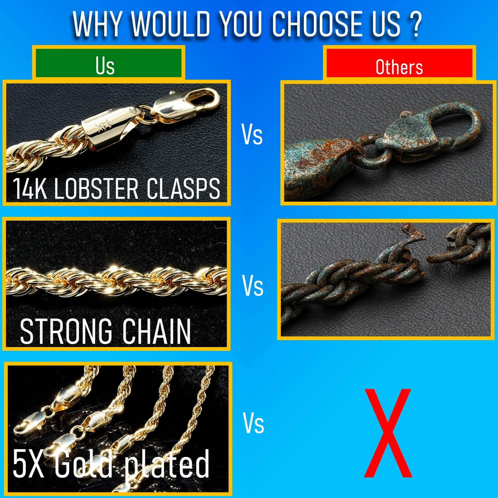 14K Rope Chain 4mm 20″, 24″ & 30″In | Alphabet Bubble Letter Initial Gold Plated