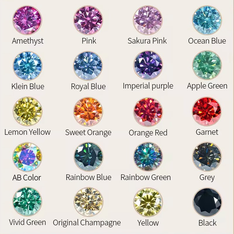 Brilliant Cut Round Moissanite Loose Stone Colour VVS1 Gemstone With Certificate