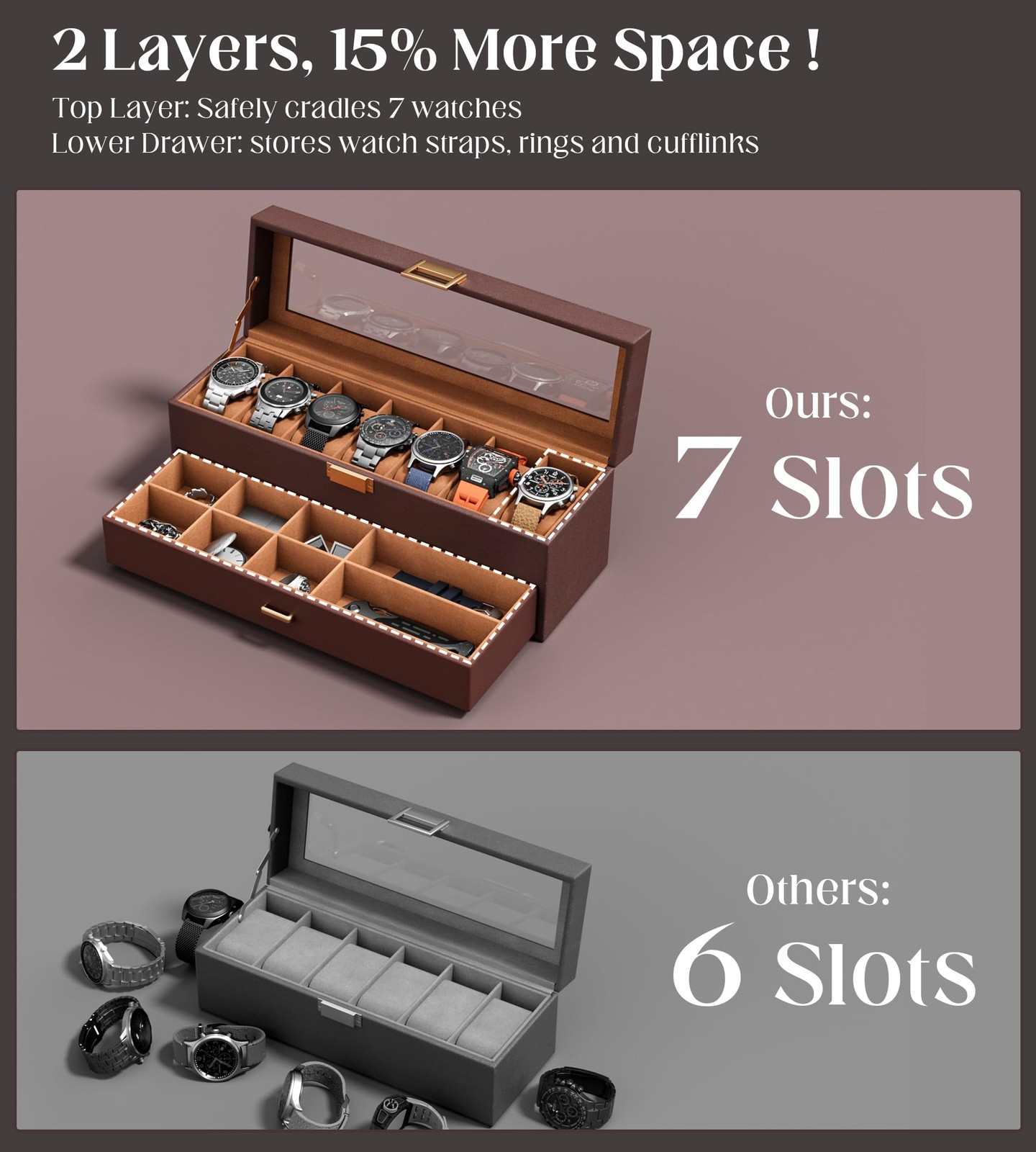 sensok Watch Case Box for Men – 7 SLots Watches Storage 7 Slots, Brown, Brown