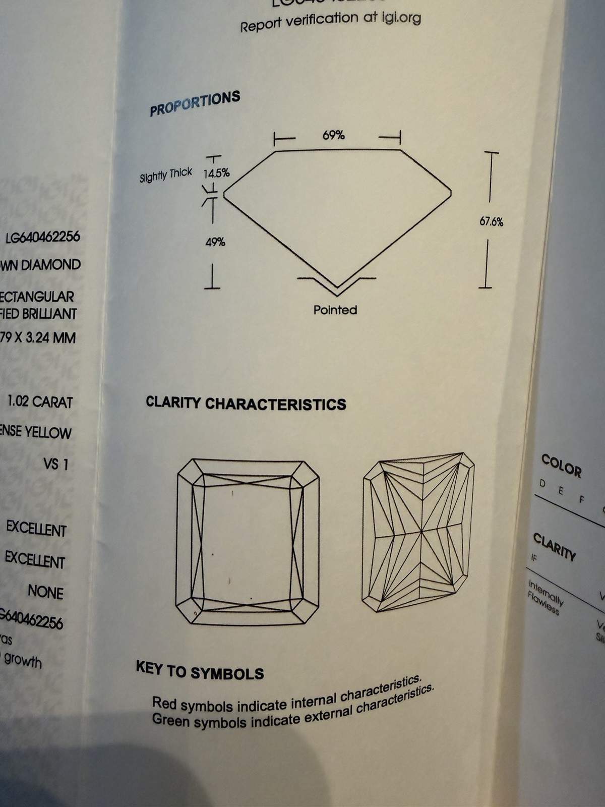 1.02 Carat IGI Certified Vs1 Fancy Intense Yellow Radiant Lab Grown Diamond