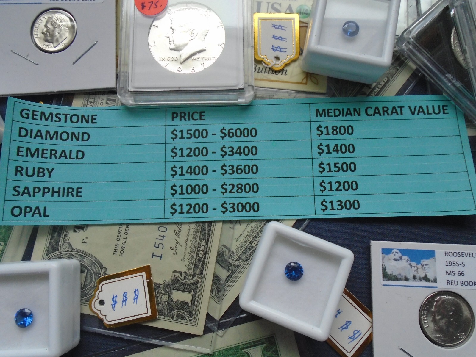 Estate lot Sale US Coins ~ SILVER~GOLD, COINS,SAPPHIRES- 5 PC. LOTS-INVEST NOW