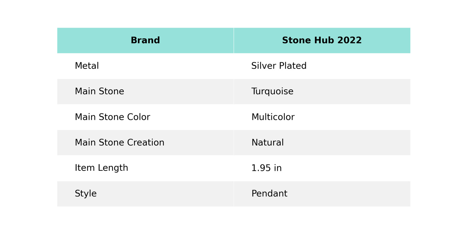 Natural Turquoise Elegant Wife Birthday Pendant Jewelry Sterling Silver Finish