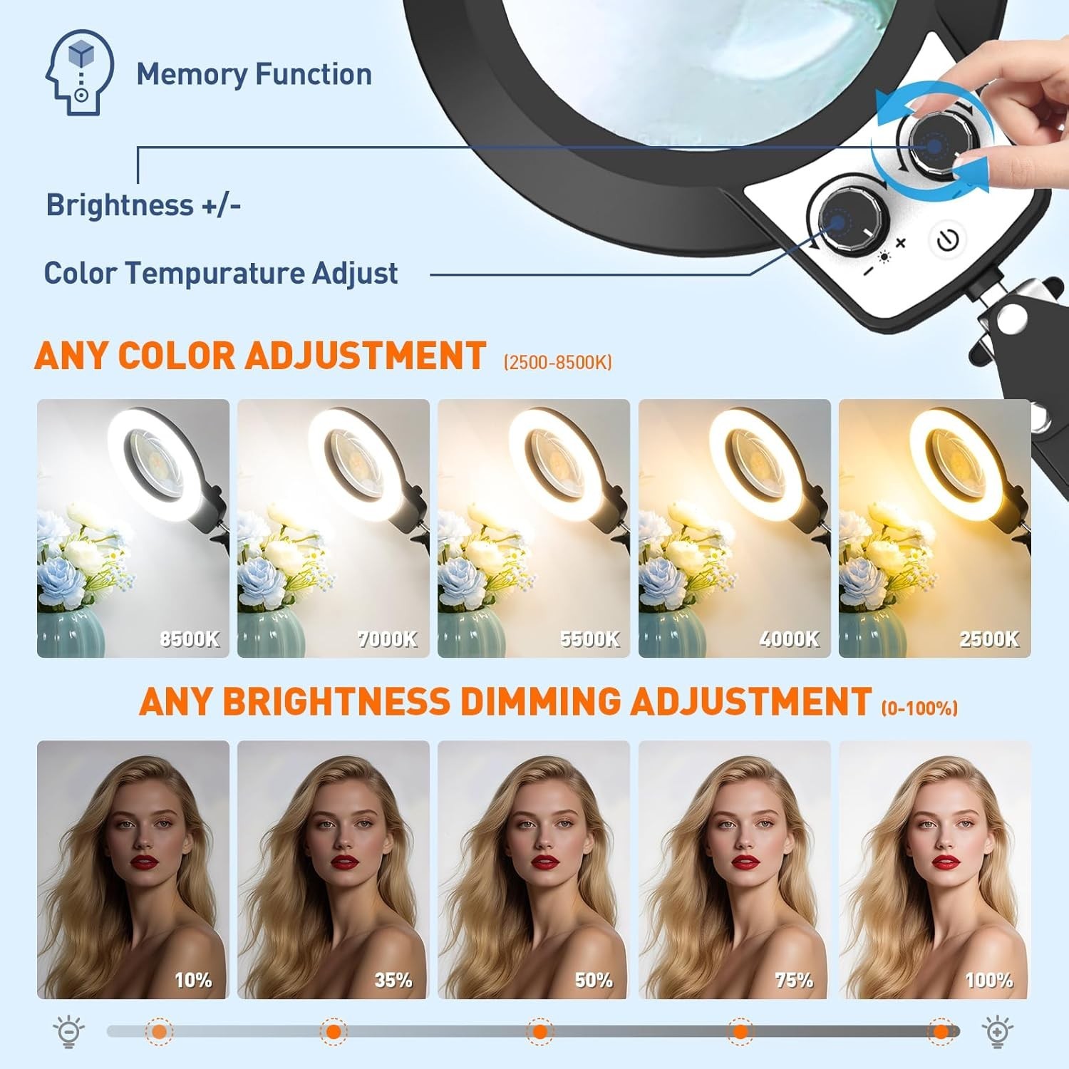 KIRKAS 12X Magnifying Glass with Light and Clamp, Extra-Long Arm Magnifying Lamp