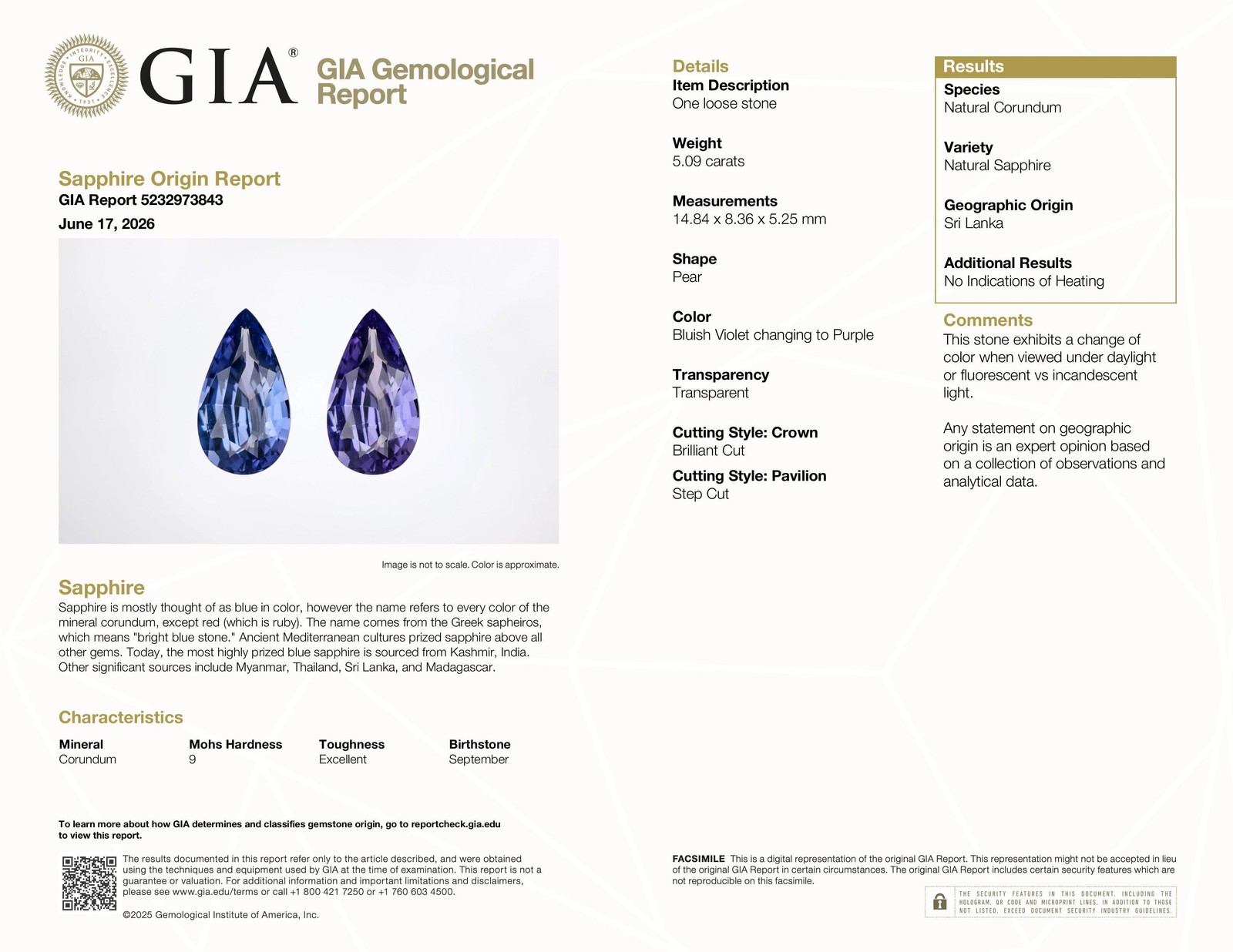 5.09 ct GIA Certified NH Color Change Sapphire & Diamond Ring