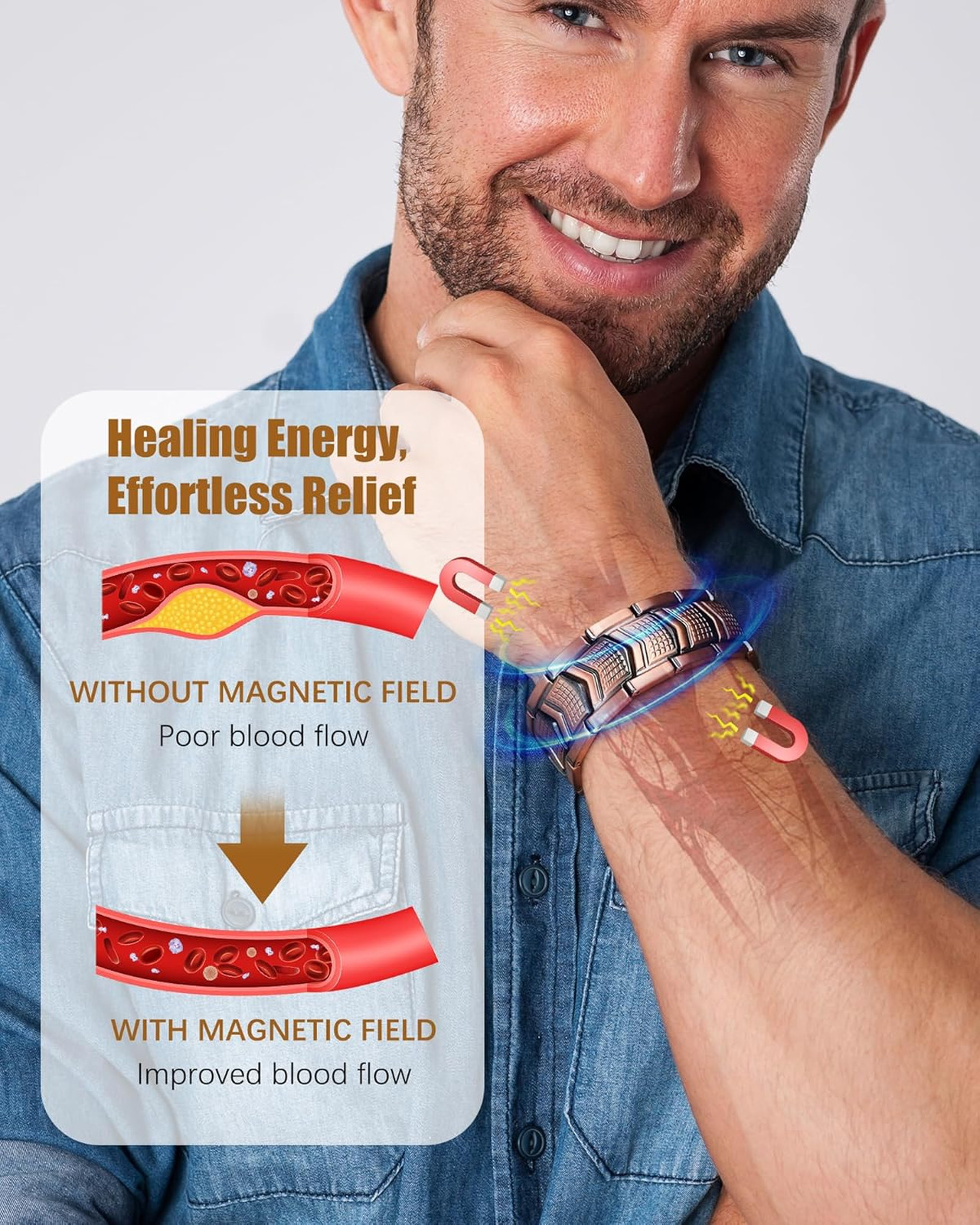 Jeracol 3X Strength Magnetic Copper Bracelet for Men – 99.9% Pure Copper