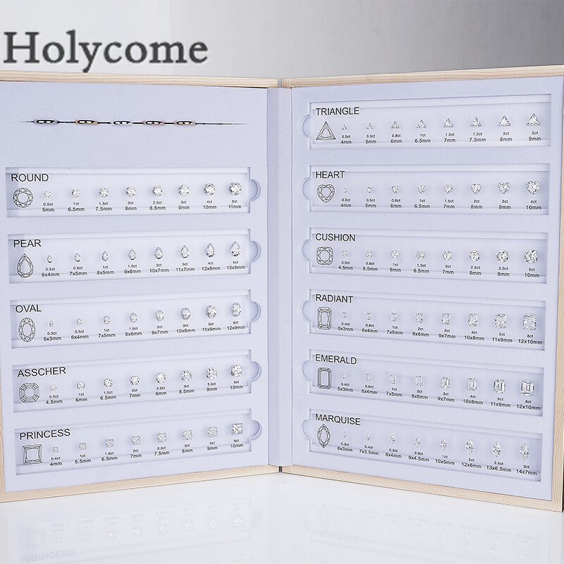 CZDiamond Chart Customize Comparison Chart Set Size Reference for Jewelry Making