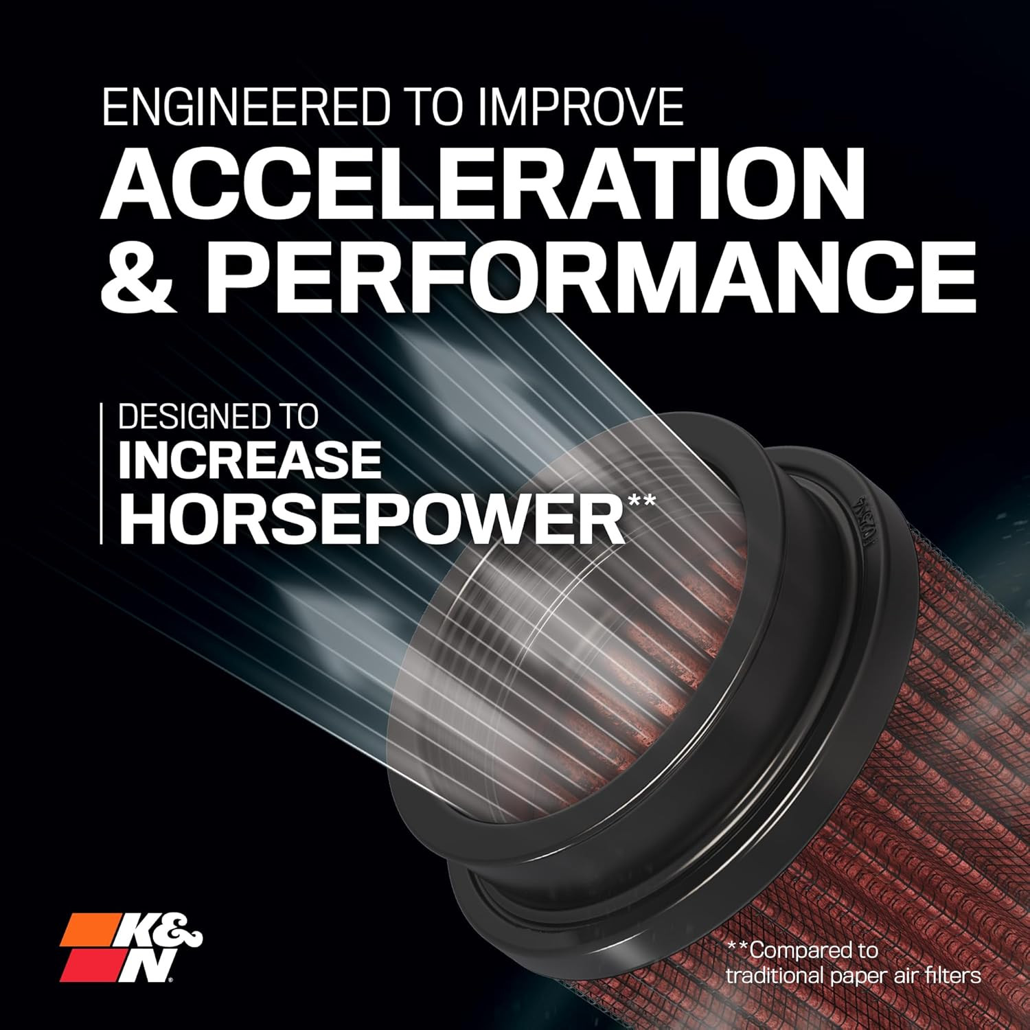 K&N High-Flow Original Lifetime Universal Clamp-On Air Filter: High Performance,