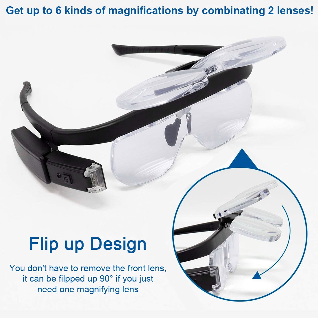 Max 4.5X Focus Flip up Magnifying Glasses USB Power LED Headband Loupe Magnifier