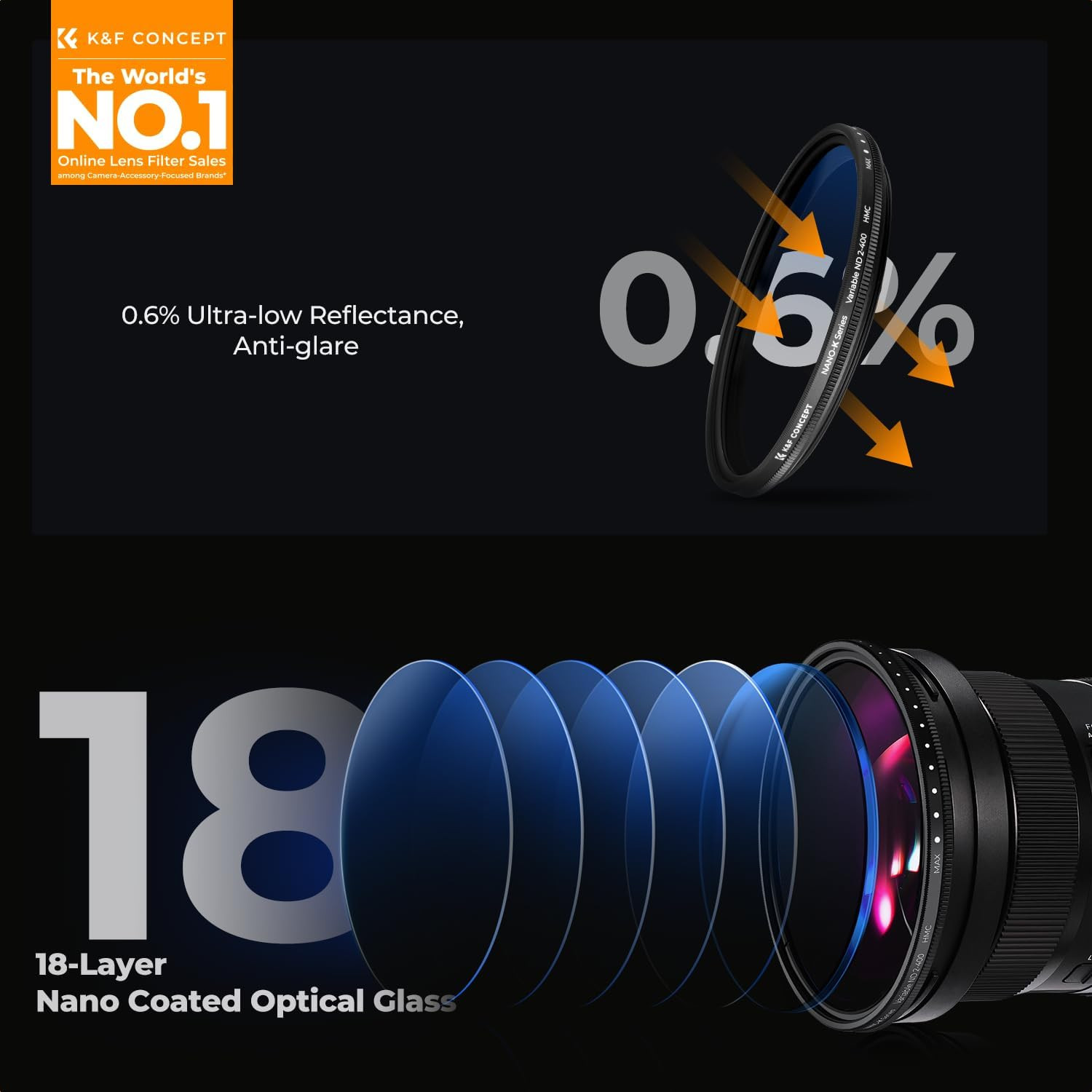 39Mm Variable ND Lens Filter ND2-ND400 (1-9 Stops) 18 Multi-Layer Coatings Ad…