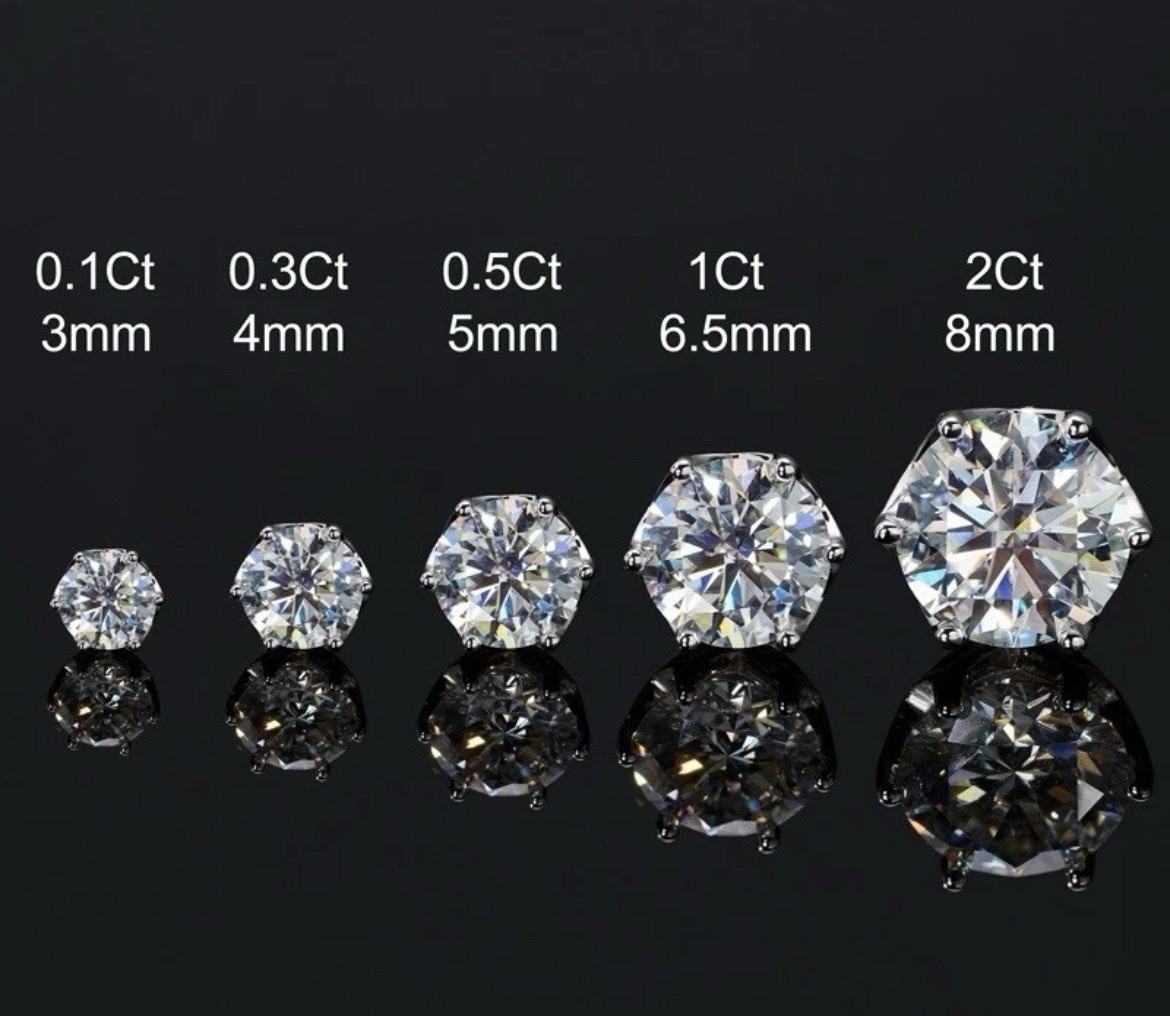 2.0CT VVS1 Brilliant GRA Certified Moissanite Stud Earrings Passes test