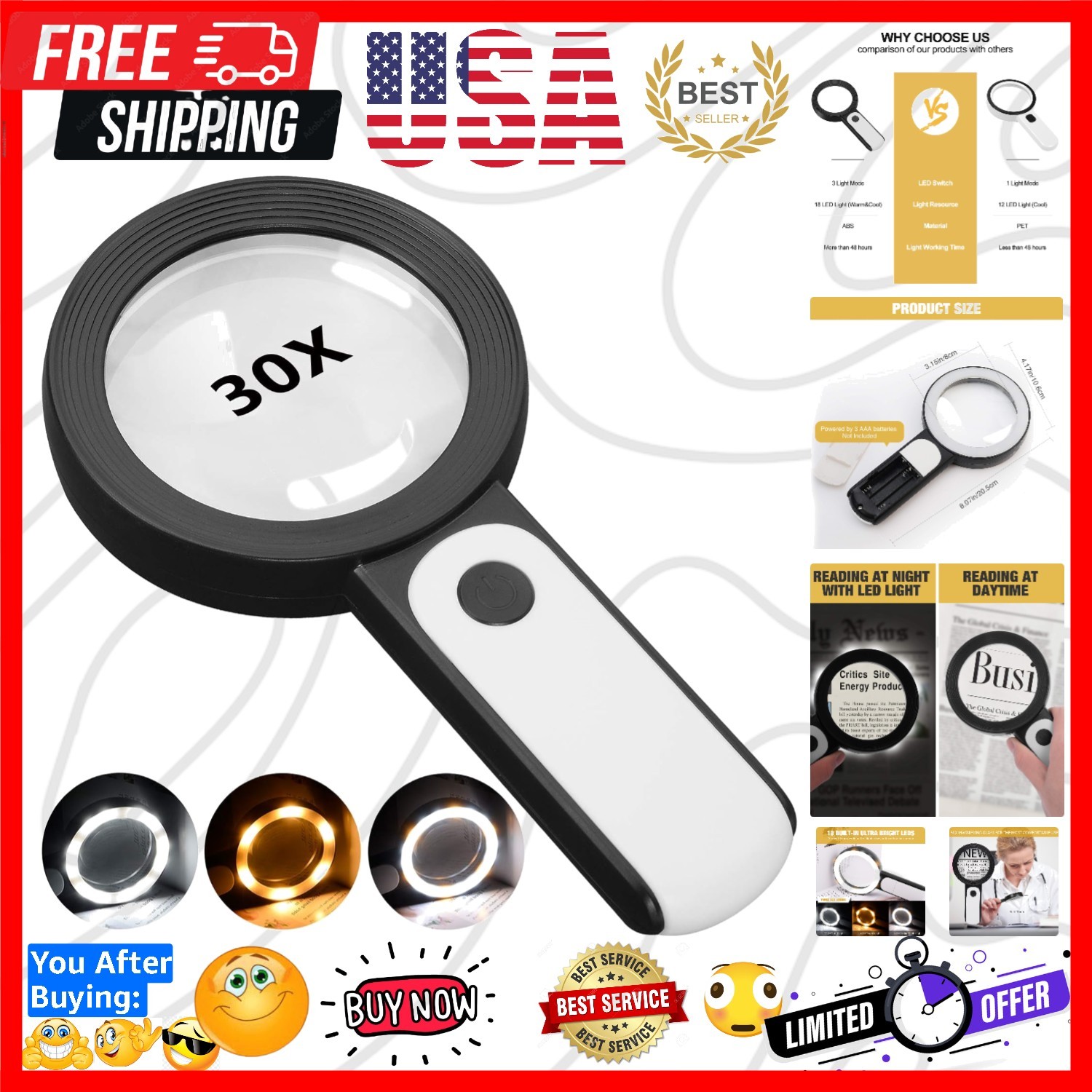 30X Handheld Magnifying Glass with 18 LED – A Clear Vision Solution for All