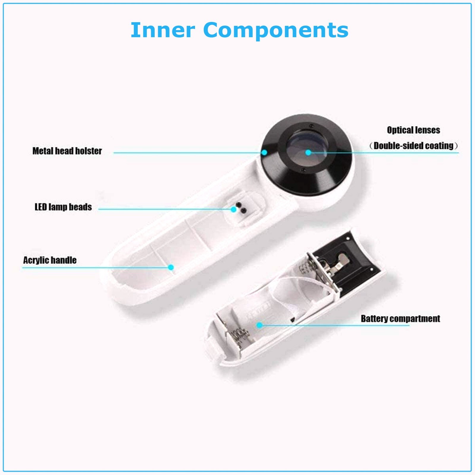 40X Magnifying Magnifier Glass Jeweler Eye Jewelry Loupe Loop With 2 LED Light