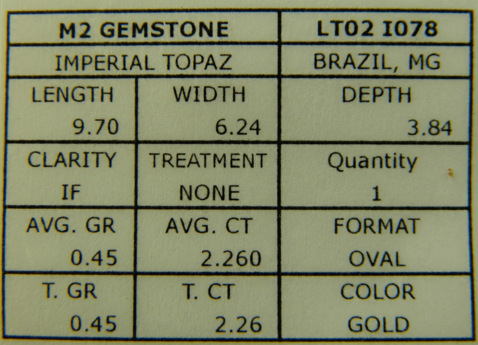 Imperial Topaz 2.26 Ct Clarity IF Oval Cut Natural Golden Brazil I078
