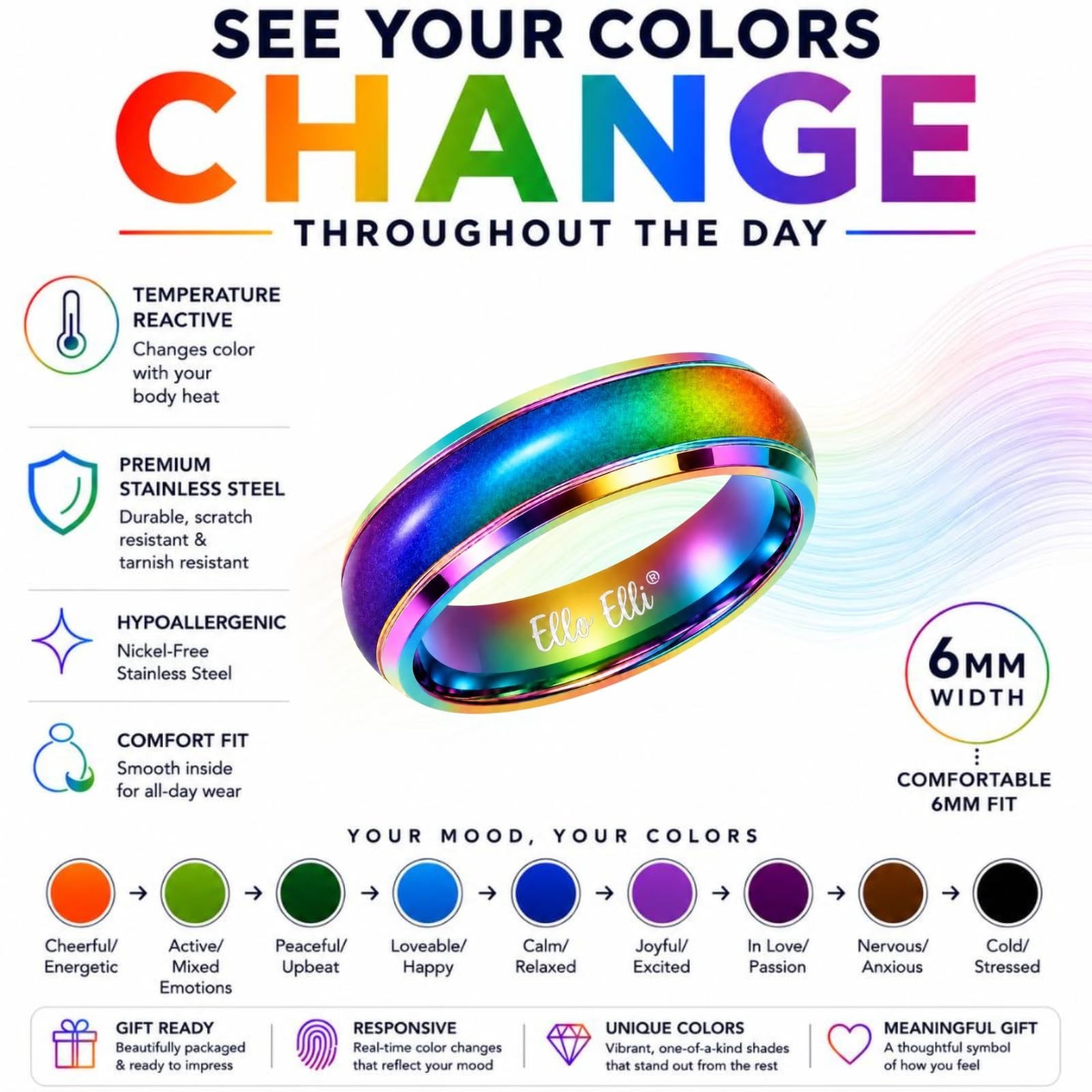 Mood Ring Color Changing 6mm Stainless Steel Comfort Fit Band for Men & Women