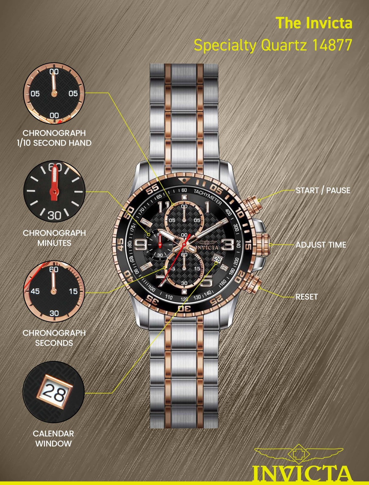 Invicta Men’s 14877 Specialty Chronograph Black Textured Dial Two Tone Stainless