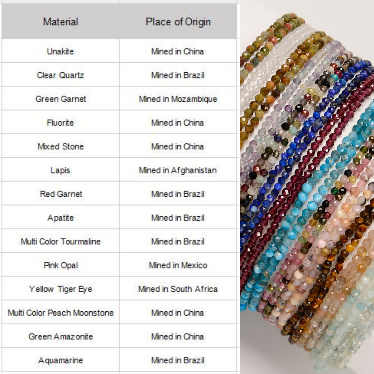 Natural 2mm Mixed Gemstones Faceted Round Beaded Anklet 9” Length Adjustable