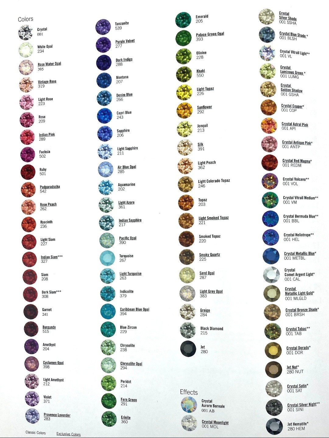 Genuine Swarovski ss10 Hot Fix Crystals in the color LIGHT COLORADO TOPAZ