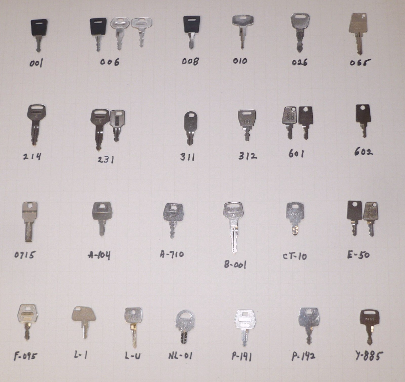 SLOT MACHINE RESET KEYS FOR JAPANESE PACHISLO MACHINES – READ DESCRIPTION