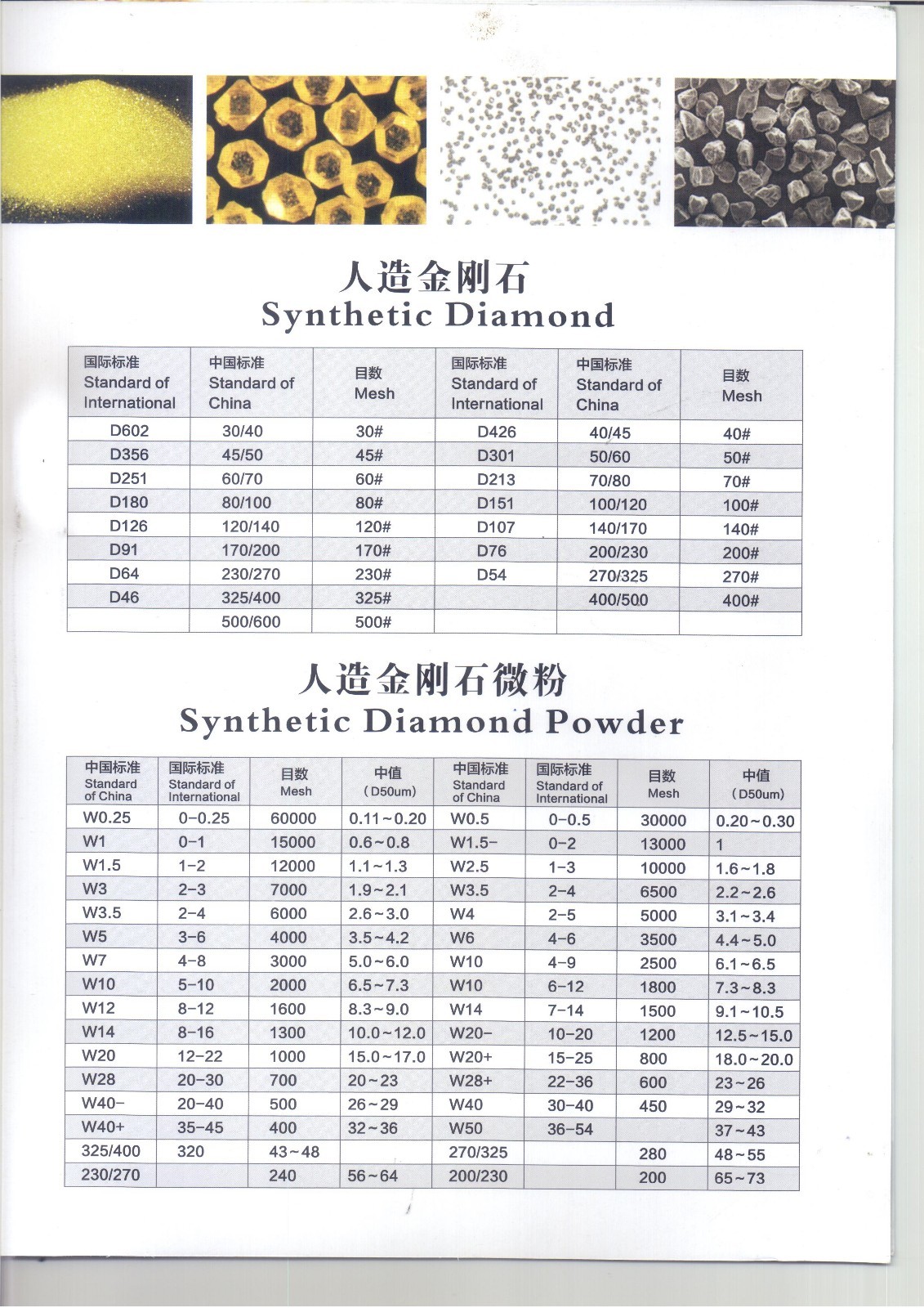 Diamond Powder Lapping Grinding Size 325 to 50 Mesh Weight 1000 cts = 200 Grams