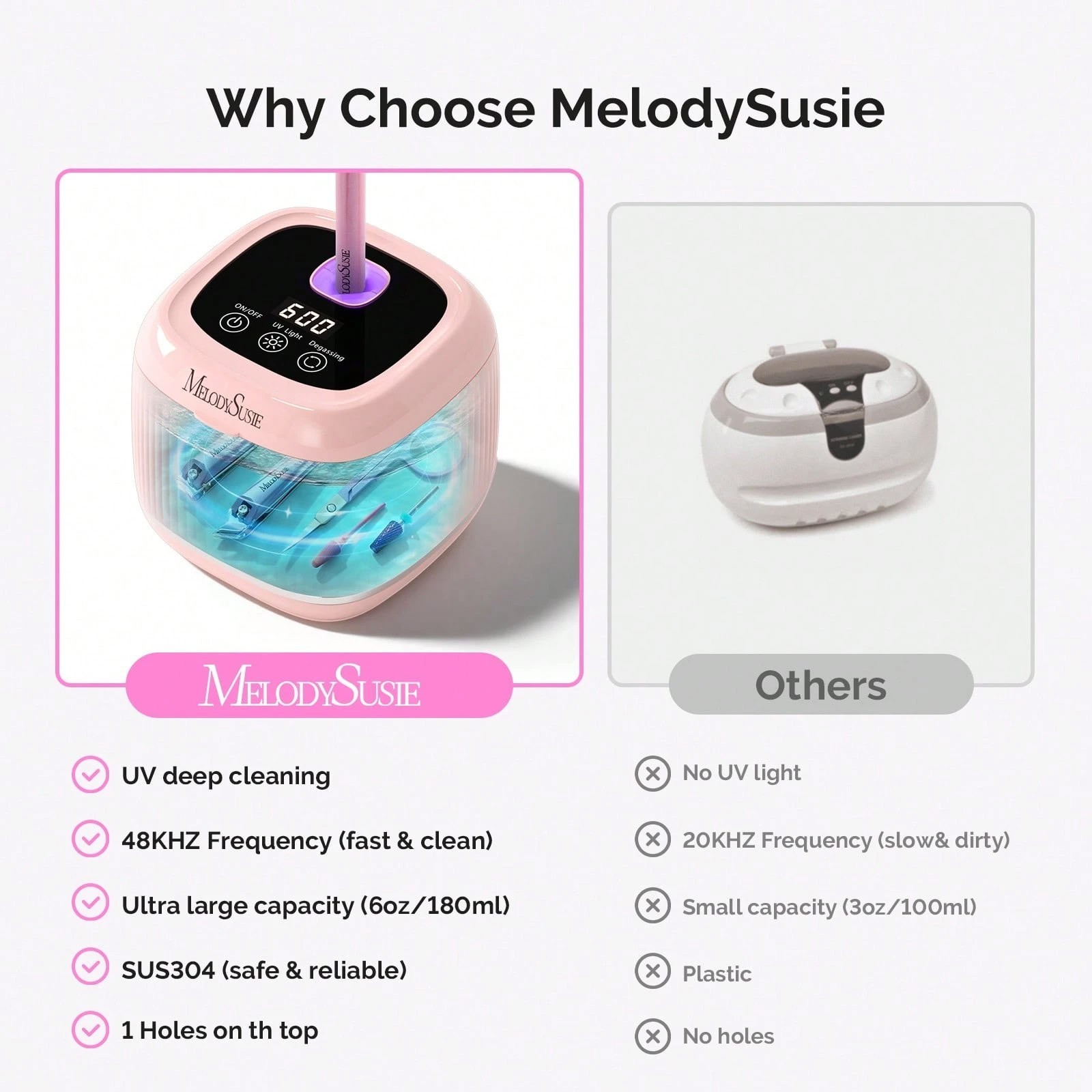 2-in-1 Ultrasonic Cleaner UV Light Jewelry Nail Tool Machine Pink