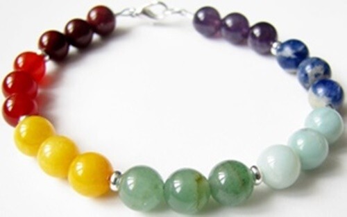 Chakra Gemstone Beads Bracelet or Anklet, 6-9-inch
