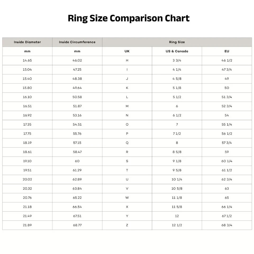 Lab Grown Diamond CVD 14K White Gold Engagement Ring Emerald Cut 6.80 Carat IGI
