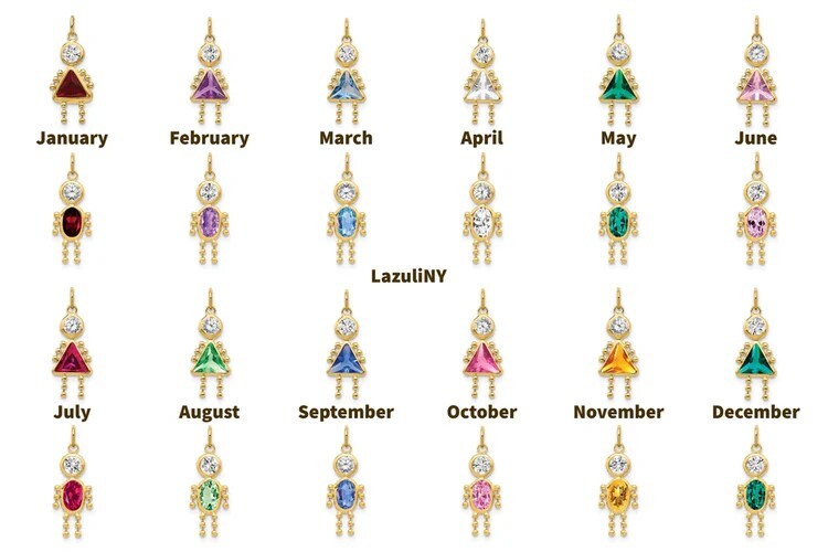 Birthstone Kids Charms Pendants 10K, 14K Yellow Gold or Sterling Silver