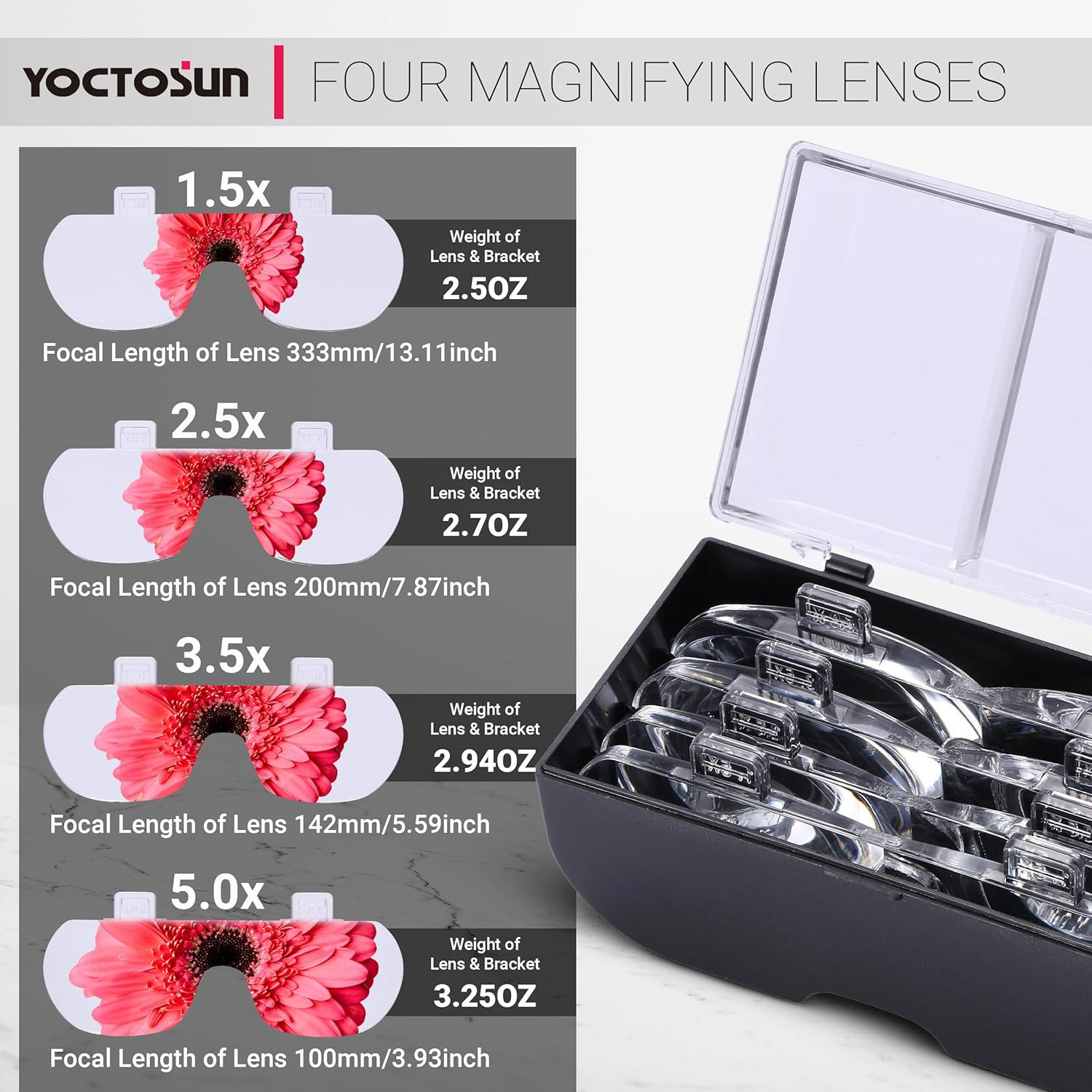 YOCTOSUN Magnifying Glasses with Light, Rechargeable Head Magnifier Glasses with